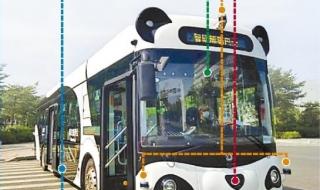 无人驾驶公司排名 无人驾驶公司排名